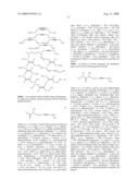 Amine Oxidase Inhibitors diagram and image