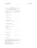 Amine Oxidase Inhibitors diagram and image