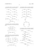 Amine Oxidase Inhibitors diagram and image