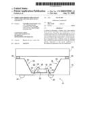 Fabrication Process for Package With Light Emitting Device On A Sub-Mount diagram and image