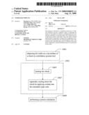 NITRIDATION PROCESS diagram and image