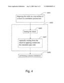 NITRIDATION PROCESS diagram and image