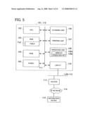 Communication terminal device, communication method and electronic mail server diagram and image