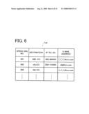 Communication terminal device, communication method and electronic mail server diagram and image