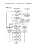 Communication terminal device, communication method and electronic mail server diagram and image