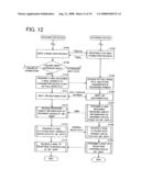 Communication terminal device, communication method and electronic mail server diagram and image