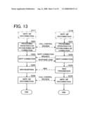 Communication terminal device, communication method and electronic mail server diagram and image