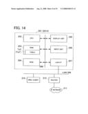 Communication terminal device, communication method and electronic mail server diagram and image