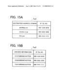 Communication terminal device, communication method and electronic mail server diagram and image