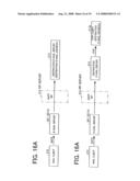 Communication terminal device, communication method and electronic mail server diagram and image