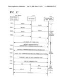 Communication terminal device, communication method and electronic mail server diagram and image