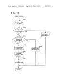 Communication terminal device, communication method and electronic mail server diagram and image