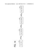 Communication terminal device, communication method and electronic mail server diagram and image