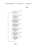 Systems and methods for session records correlation diagram and image