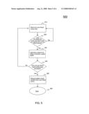 Systems and methods for session records correlation diagram and image