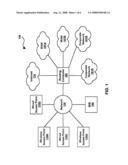 Method and System for Providing Network Access and Services Using Access Codes diagram and image