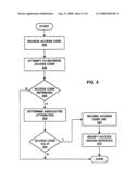 Method and System for Providing Network Access and Services Using Access Codes diagram and image