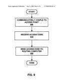 Method and System for Providing Network Access and Services Using Access Codes diagram and image