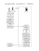 APPARATUSES, METHODS AND SYSTEMS FOR CODE TRIGGERED INFORMATION QUERYING AND SERVING ON MOBILE DEVICES BASED ON PROFILES diagram and image