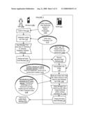 APPARATUSES, METHODS AND SYSTEMS FOR CODE TRIGGERED INFORMATION QUERYING AND SERVING ON MOBILE DEVICES BASED ON PROFILES diagram and image