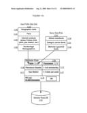 APPARATUSES, METHODS AND SYSTEMS FOR CODE TRIGGERED INFORMATION QUERYING AND SERVING ON MOBILE DEVICES BASED ON PROFILES diagram and image