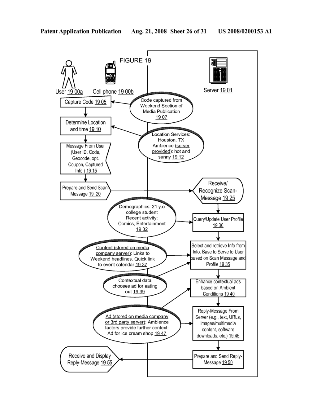 APPARATUSES, METHODS AND SYSTEMS FOR CODE TRIGGERED INFORMATION QUERYING AND SERVING ON MOBILE DEVICES BASED ON PROFILES - diagram, schematic, and image 27