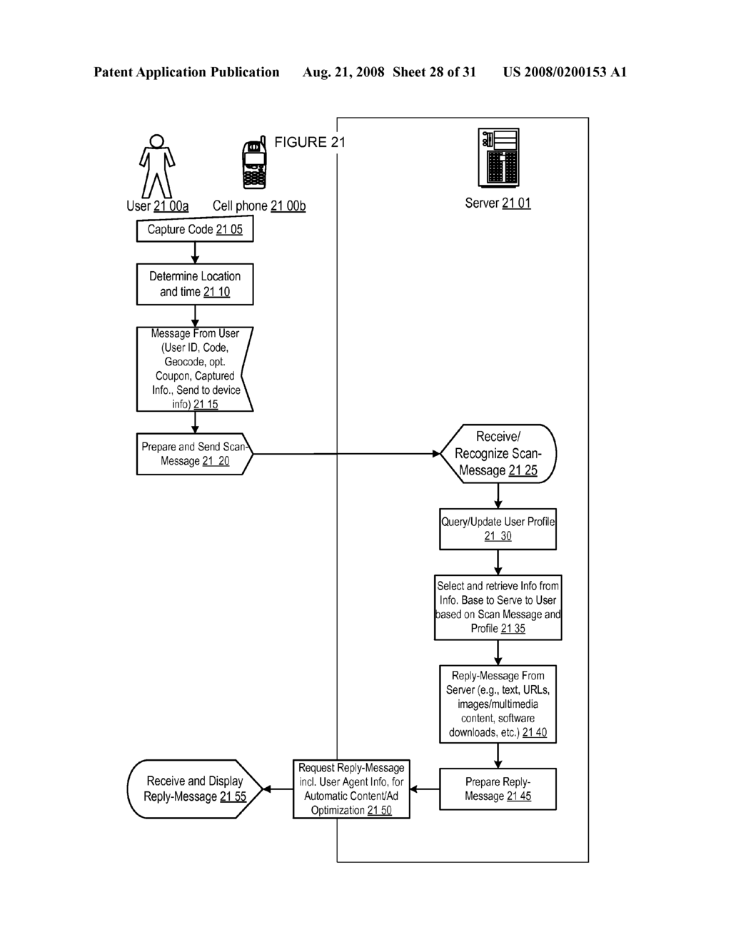 APPARATUSES, METHODS AND SYSTEMS FOR CODE TRIGGERED INFORMATION QUERYING AND SERVING ON MOBILE DEVICES BASED ON PROFILES - diagram, schematic, and image 29