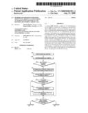 METHOD AND APPARATUS FOR USING SEQUENTIAL GROUP CALL INITIATIONS TO AVOID WASTING RESOURCES AND BATTERY LIFE WITHIN A GROUP CALL diagram and image