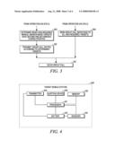 METHOD AND APPARATUS FOR USING SEQUENTIAL GROUP CALL INITIATIONS TO AVOID WASTING RESOURCES AND BATTERY LIFE WITHIN A GROUP CALL diagram and image