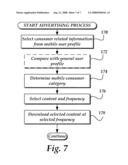 PROVIDING RELEVANT NON- REQUESTED CONTENT TO A MOBILE DEVICE diagram and image