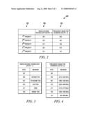 METHOD OF SCANNING FOR A NETWORK USING A PREFERRED RADIO ACCESS TECHNOLOGY diagram and image