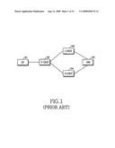 Method For Requesting an Unregistered Ue to Perform Registration in the Ims diagram and image