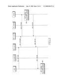 Method For Requesting an Unregistered Ue to Perform Registration in the Ims diagram and image