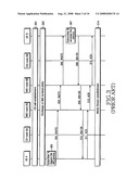 Method For Requesting an Unregistered Ue to Perform Registration in the Ims diagram and image