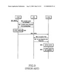 Method For Requesting an Unregistered Ue to Perform Registration in the Ims diagram and image