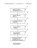 METHOD FOR ANGLE OF ARRIVAL DETERMINATION ON FREQUENCY HOPPING AIR INTERFACES diagram and image