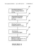 METHOD FOR ANGLE OF ARRIVAL DETERMINATION ON FREQUENCY HOPPING AIR INTERFACES diagram and image