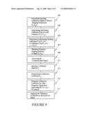 METHOD FOR ANGLE OF ARRIVAL DETERMINATION ON FREQUENCY HOPPING AIR INTERFACES diagram and image