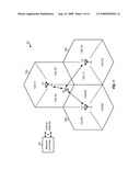 POWER CONTROL WITH LINK IMBALANCE ON DOWNLINK AND UPLINK diagram and image