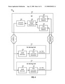 POWER CONTROL WITH LINK IMBALANCE ON DOWNLINK AND UPLINK diagram and image