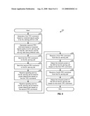 POWER CONTROL WITH LINK IMBALANCE ON DOWNLINK AND UPLINK diagram and image