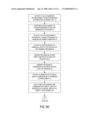 METHODS AND APPARATUS FOR FACILITATING GAME PLAY AND GENERATING AN AUTHENTICATABLE AUDIT-TRAIL diagram and image