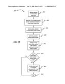 METHOD AND APPARATUS FOR PROVIDING MULTIPLE LEVELS OF PARTICIPATION IN A LOTTERY diagram and image