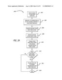 METHOD AND APPARATUS FOR PROVIDING MULTIPLE LEVELS OF PARTICIPATION IN A LOTTERY diagram and image