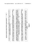 Protein chips for HPV detection diagram and image