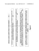 Protein chips for HPV detection diagram and image