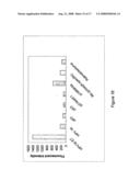 Protein chips for HPV detection diagram and image