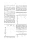 Protein chips for HPV detection diagram and image