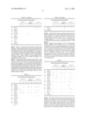 Protein chips for HPV detection diagram and image