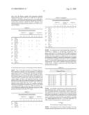 Protein chips for HPV detection diagram and image